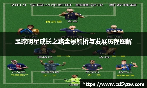 足球明星成长之路全景解析与发展历程图解