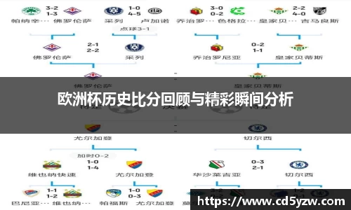 欧洲杯历史比分回顾与精彩瞬间分析