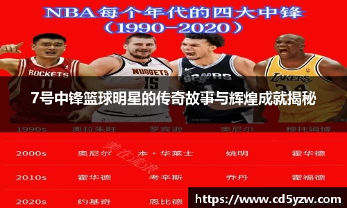 7号中锋篮球明星的传奇故事与辉煌成就揭秘